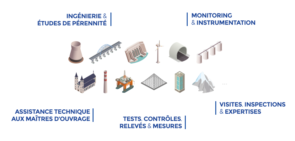 Poles-expertises-SITES