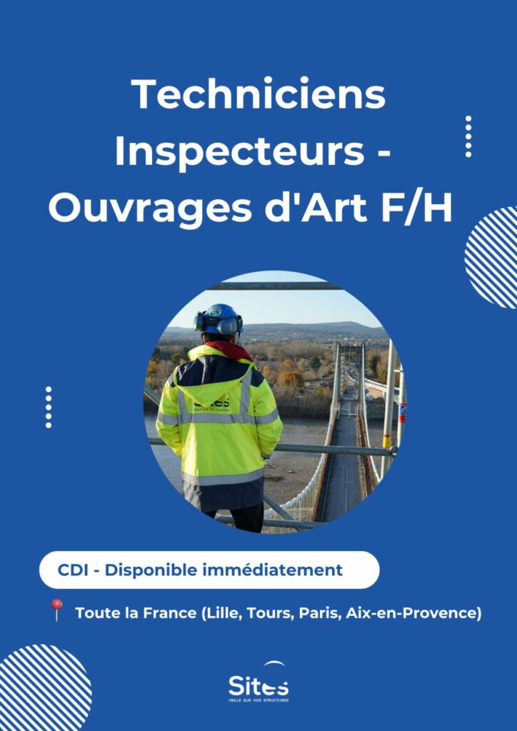 recrutement SITES